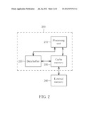 PROCESSING CIRCUIT AND METHOD FOR READING DATA diagram and image