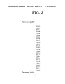 Managing Access to a Cache Memory diagram and image