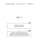 Managing Access to a Cache Memory diagram and image