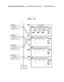 Managing Access to a Cache Memory diagram and image