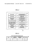 COMPUTER SYSTEM AND BACKUP METHOD THEREFOR diagram and image