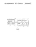 BIOS Updating System, BIOS Updating Method, and Related Computer Program     Product diagram and image