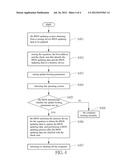 BIOS Updating System, BIOS Updating Method, and Related Computer Program     Product diagram and image