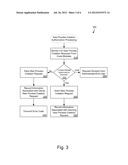 SELECTIVE AUTHORIZATION OF THE LOADING OF DEPENDENT CODE MODULES BY     RUNNING PROCESSES diagram and image