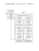 DIRECT SCAN ACCESS JTAG diagram and image