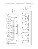 DIRECT SCAN ACCESS JTAG diagram and image