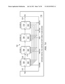 DIRECT SCAN ACCESS JTAG diagram and image