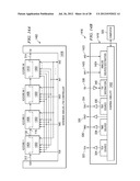 DIRECT SCAN ACCESS JTAG diagram and image