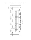 DIRECT SCAN ACCESS JTAG diagram and image