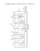 DIRECT SCAN ACCESS JTAG diagram and image