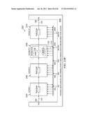 DIRECT SCAN ACCESS JTAG diagram and image