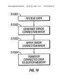 SYSTEM AND METHOD FOR IN-LINE ERROR CORRECTION FOR STORAGE SYSTEMS diagram and image