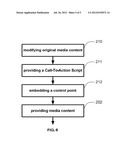 CALL TO ACTION LOCKOUT SYSTEM AND METHOD diagram and image