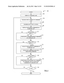 ACTIVE COMMAND LINE DRIVEN USER INTERFACE diagram and image