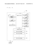 PORTABLE ELECTRONIC DEVICE diagram and image