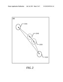 Pinch Zoom Velocity Detent diagram and image