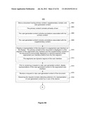 Device, Method, and Graphical User Interface for Navigating through an     Electronic Document diagram and image