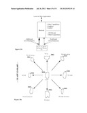 USB HID DEVICE ABSTRACTION FOR HDTP USER INTERFACES diagram and image