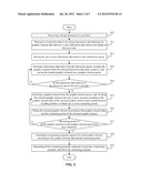 ELECTRONIC DEVICE AND METHOD FOR AUTOMATICALLY GENERATING MEASURING     PROGRAMS diagram and image