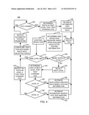 AUTOMATED LEVEL-BASED TARGETED TEST CONFIGURATION diagram and image