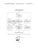 DISTRIBUTED STATIC ANALYSIS OF COMPUTER SOFTWARE APPLICATIONS diagram and image