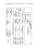 Runtime Extraction of Data Parallelism diagram and image