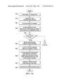 Runtime Extraction of Data Parallelism diagram and image