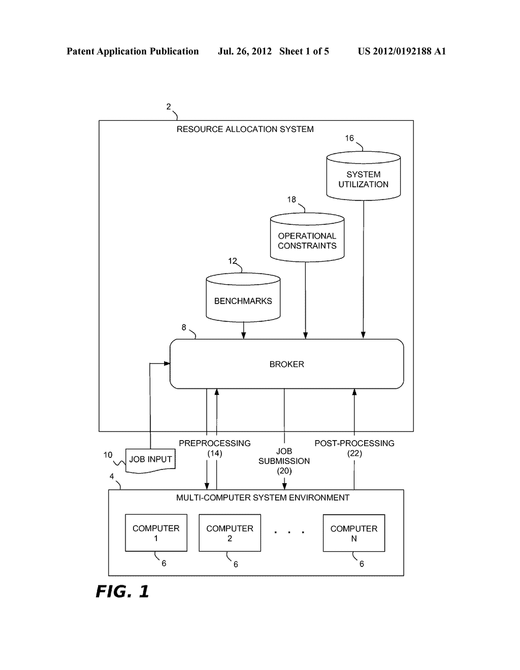 Resource Allocator With Knowledge-Based Optimization - diagram, schematic, and image 02