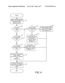 RESOURCE ALLOCATION DURING WORKLOAD PARTITION RELOCATION diagram and image