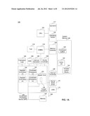 Dynamic Work Partitioning on Heterogeneous Processing Devices diagram and image