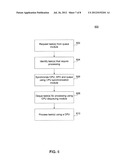 Dynamic Work Partitioning on Heterogeneous Processing Devices diagram and image