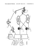 Delivering an Audio Video Asset diagram and image