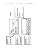 Delivering an Audio Video Asset diagram and image