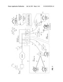 Queue Based Advertisement Scheduling and Sales diagram and image