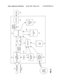 Queue Based Advertisement Scheduling and Sales diagram and image