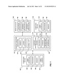 Administration of Content Creation and Distribution System diagram and image