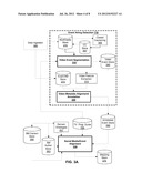 Cross Media Targeted Message Synchronization diagram and image