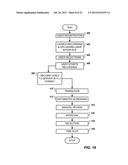 CONTENT CREATION AND DISTRIBUTION SYSTEM diagram and image