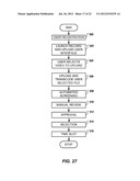 CONTENT CREATION AND DISTRIBUTION SYSTEM diagram and image