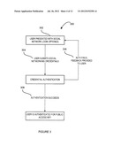 HOTSPOT NETWORK ACCESS SYSTEM AND METHOD diagram and image