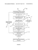 HOTSPOT NETWORK ACCESS SYSTEM AND METHOD diagram and image