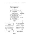 HOTSPOT NETWORK ACCESS SYSTEM AND METHOD diagram and image