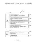 HOTSPOT NETWORK ACCESS SYSTEM AND METHOD diagram and image