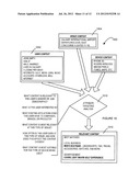 HOTSPOT NETWORK ACCESS SYSTEM AND METHOD diagram and image