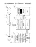 HOTSPOT NETWORK ACCESS SYSTEM AND METHOD diagram and image