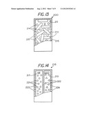 Wash products diagram and image