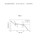 OPTIMIZATION OF NUCLEATION AND CRYSTALLIZATION FOR LYOPHILIZATION USING     GAP FREEZING diagram and image