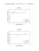 OPTIMIZATION OF NUCLEATION AND CRYSTALLIZATION FOR LYOPHILIZATION USING     GAP FREEZING diagram and image