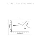 OPTIMIZATION OF NUCLEATION AND CRYSTALLIZATION FOR LYOPHILIZATION USING     GAP FREEZING diagram and image