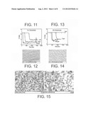 Zinc Oxide Sulfur Sensors and Methods of Manufacture Thereof diagram and image